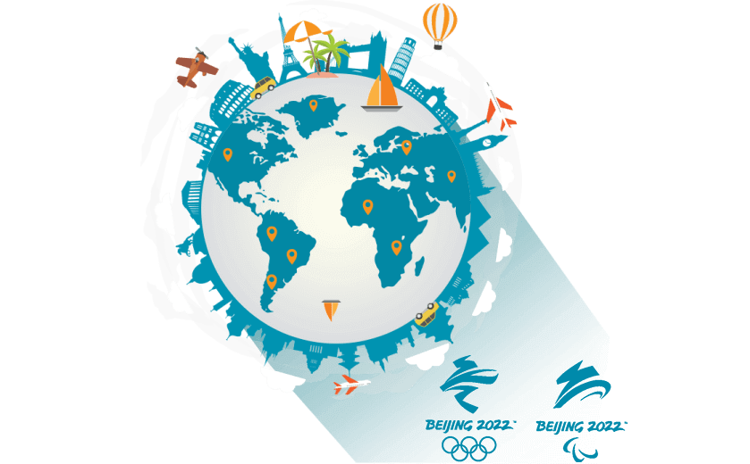 在秘鲁连接到中国的软件 - 小猴翻翻